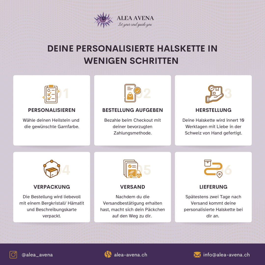 Hämatit - Schutz, Mut, Ziele